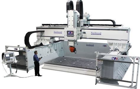 cnc gantry router machine|biggest 5 axis gantry machine.